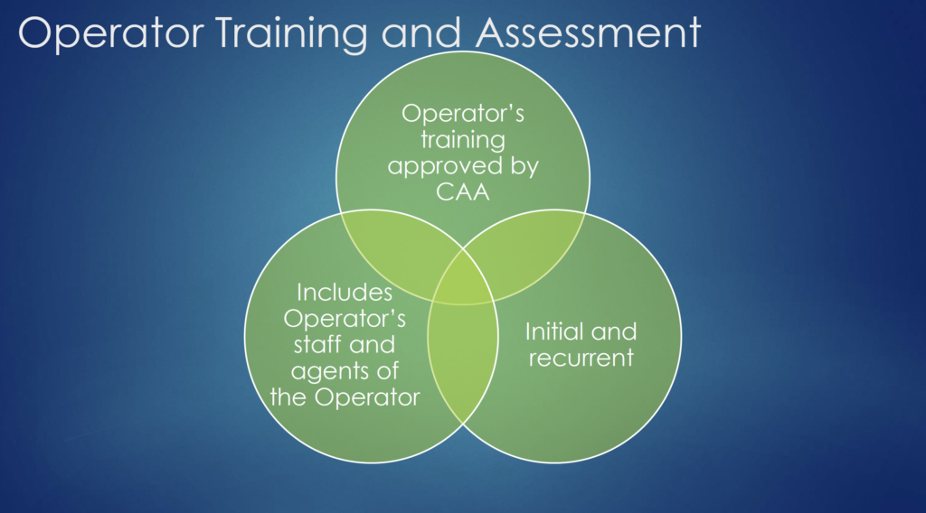 Operator Training and Assessment